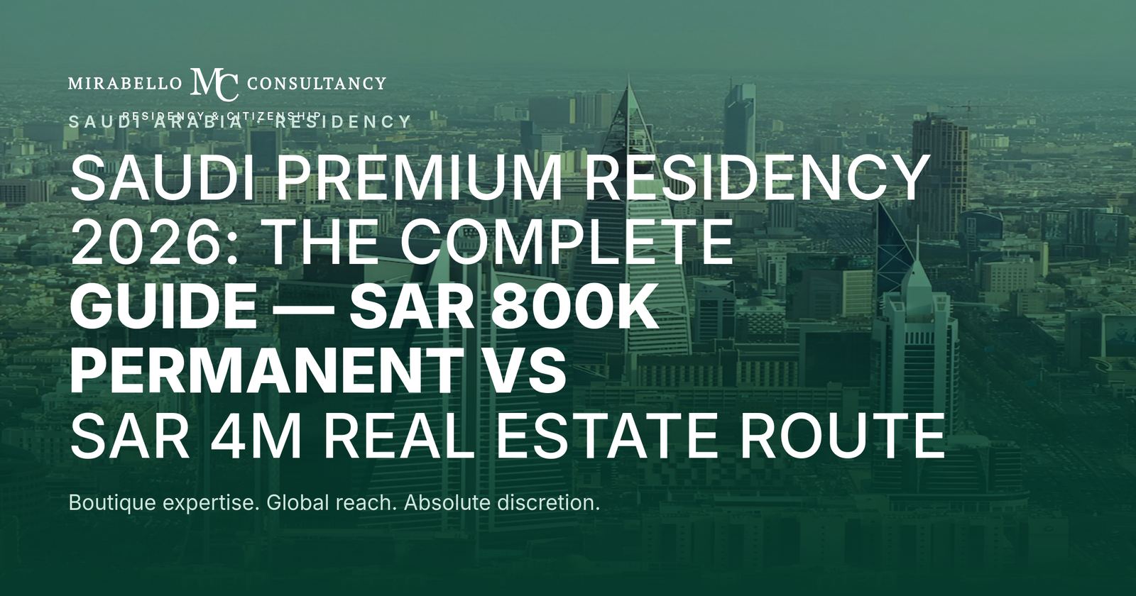 Saudi Premium Residency 2026: The Complete Guide, SAR 800K Permanent vs SAR 4M Real Estate Route