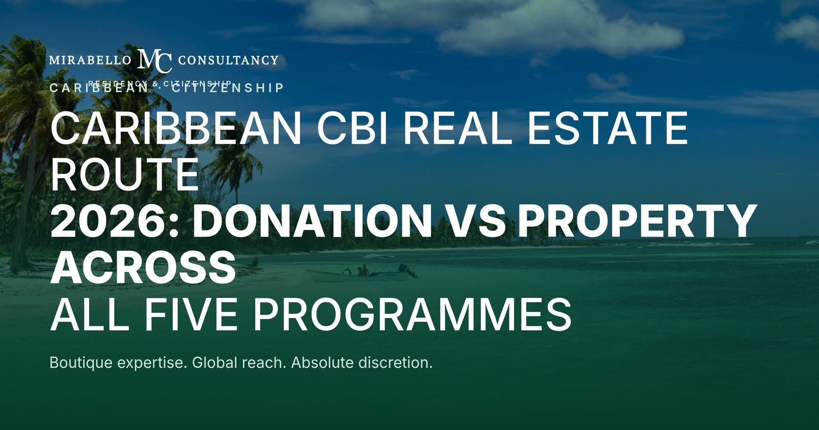 Caribbean CBI Real Estate Route 2026: Donation vs Property Across All Five Programmes