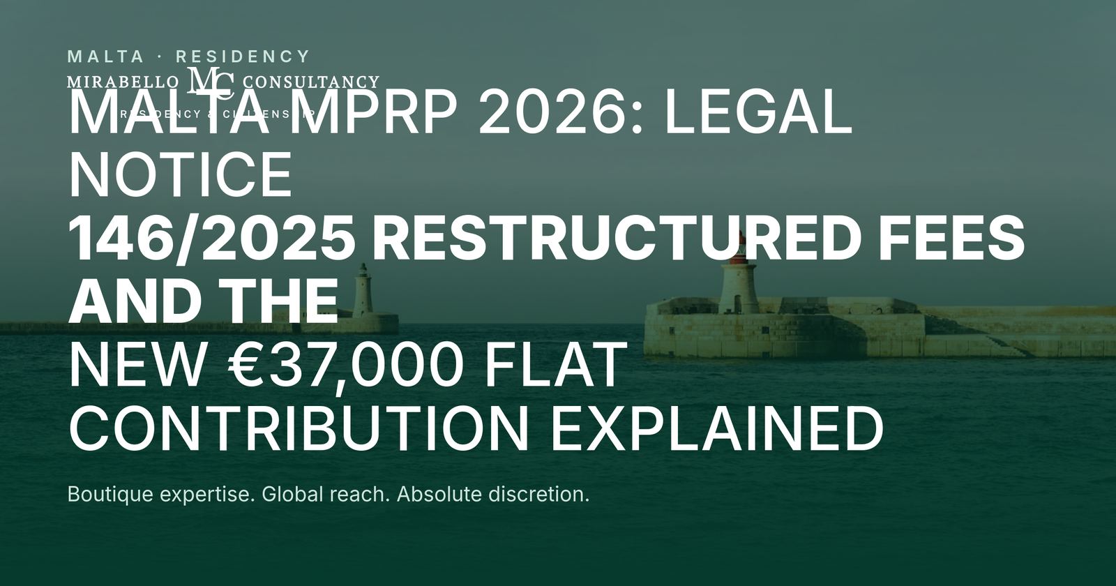 马耳他MPRP 2026：法律公告146/2025重组费用及全新€37,000固定捐款详解