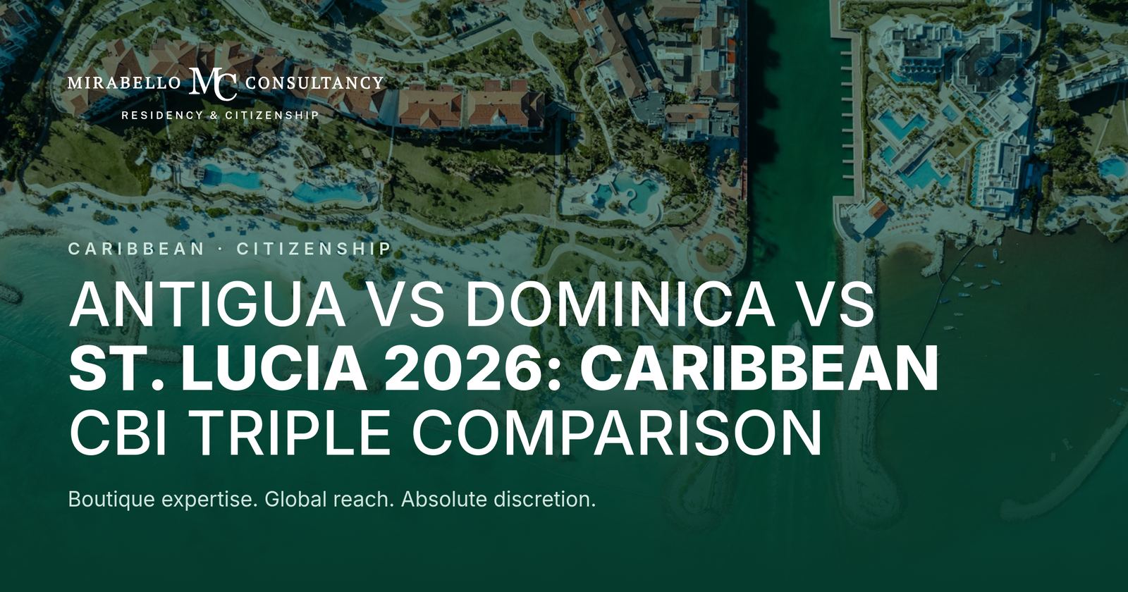 Antigua vs Dominica vs St. Lucia 2026: Caribbean CBI Triple Comparison