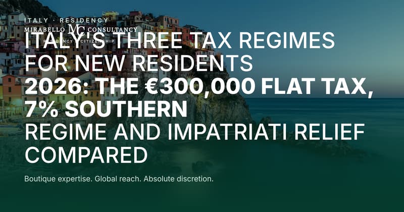 Italy's Three Tax Regimes for New Residents 2026: The €300,000 Flat Tax, 7% Southern Regime and Impatriati Relief Compared
