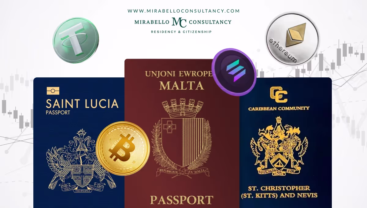 Investire in Criptovalute: Perché un Secondo Passaporto Dovrebbe Far Parte della Sua Strategia 2026