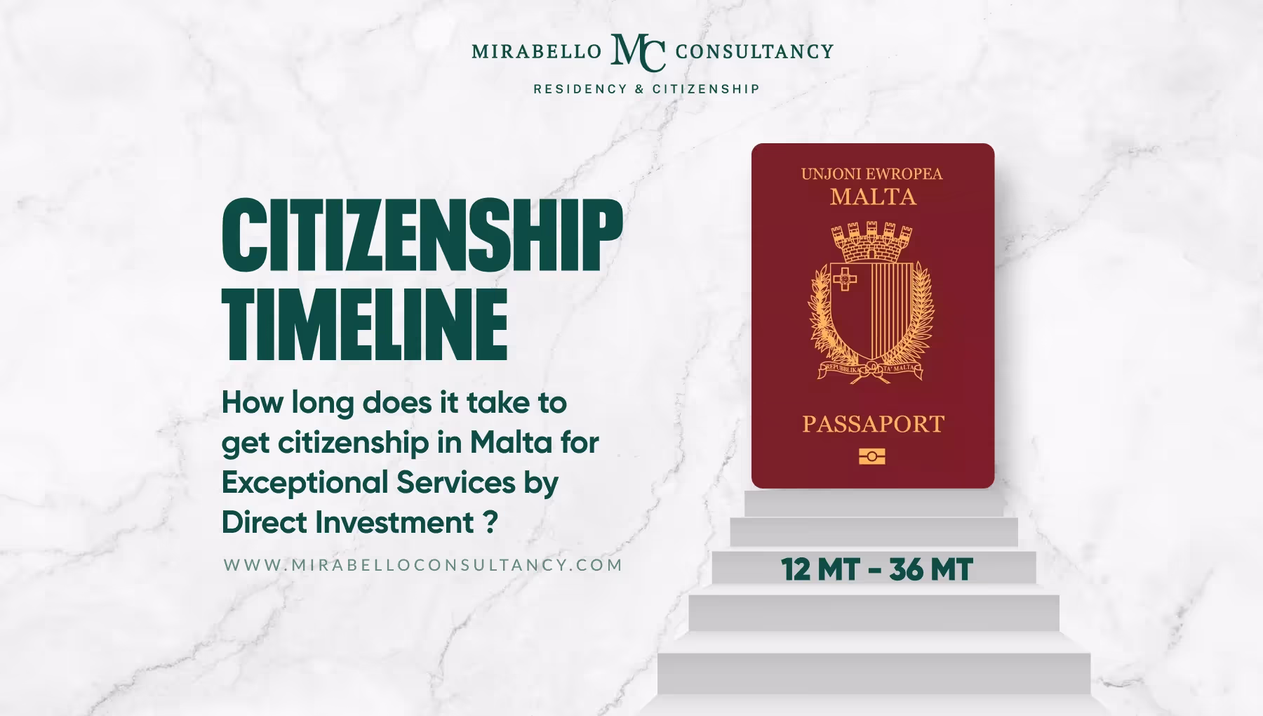 Il Ranking del Passaporto Maltese nel 2026: Cosa Devono Sapere i Professionisti dell'Investment Migration