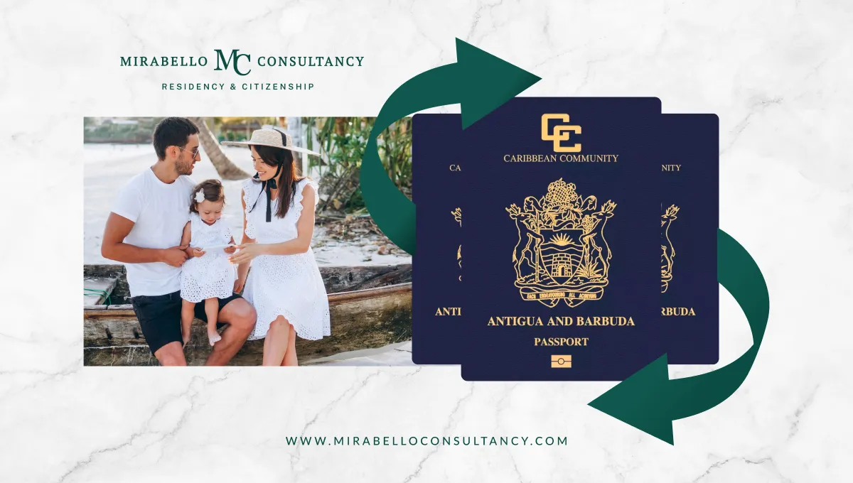 Rinnovo del Passaporto di Antigua e Barbuda per le Famiglie 2026: Coniuge, Figli e Familiari a Carico