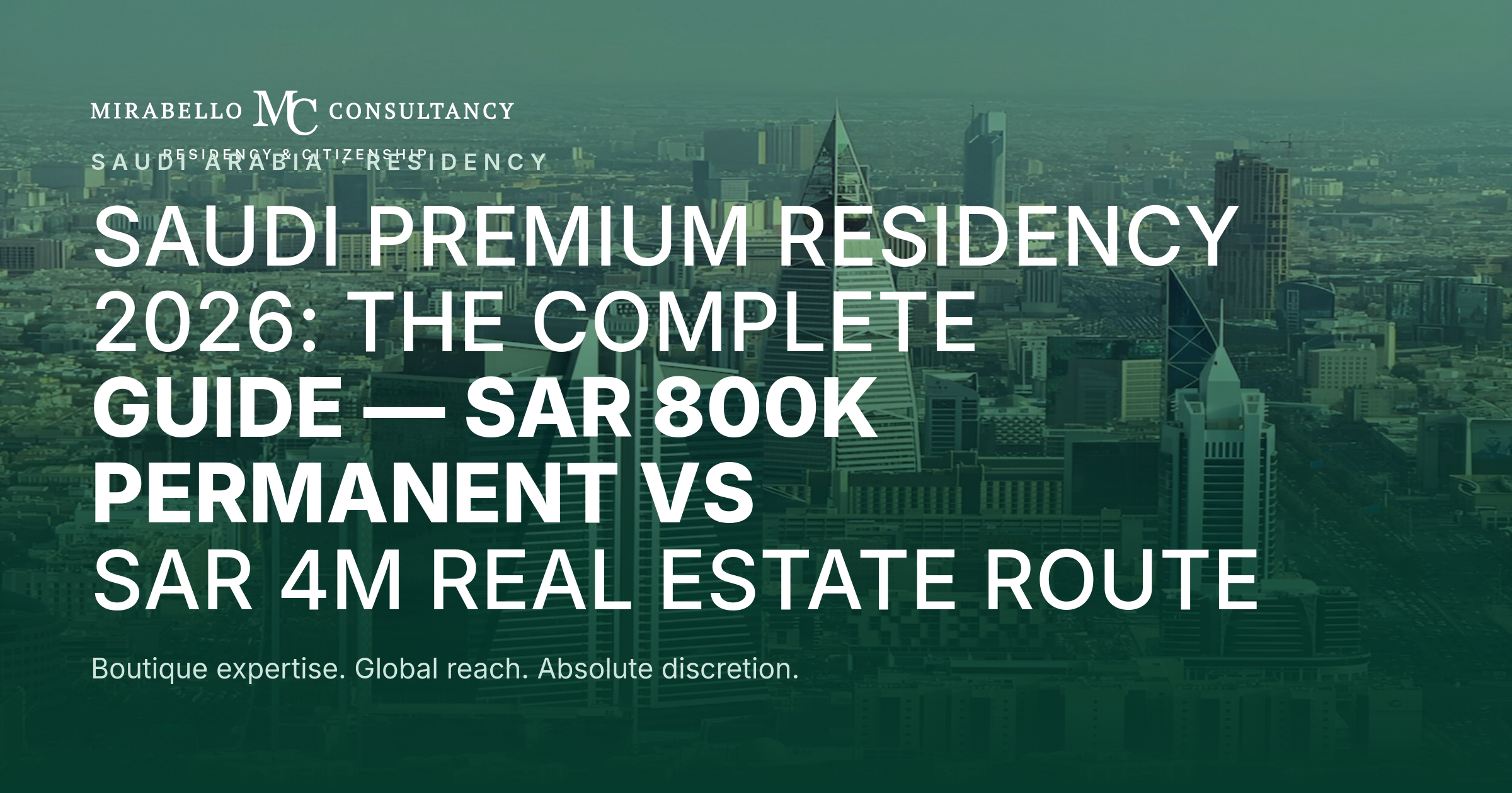 Saudi Premium Residency 2026: The Complete Guide, SAR 800K Permanent vs SAR 4M Real Estate Route