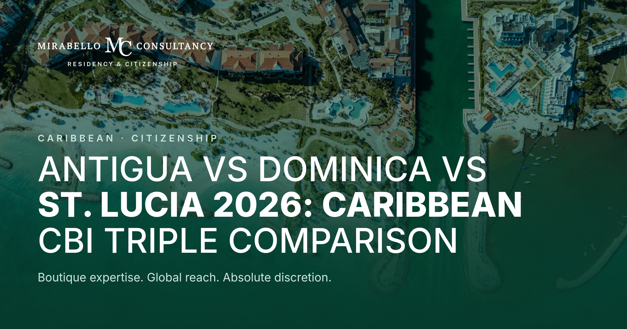 Antigua vs Dominica vs St. Lucia 2026: Caribbean CBI Triple Comparison