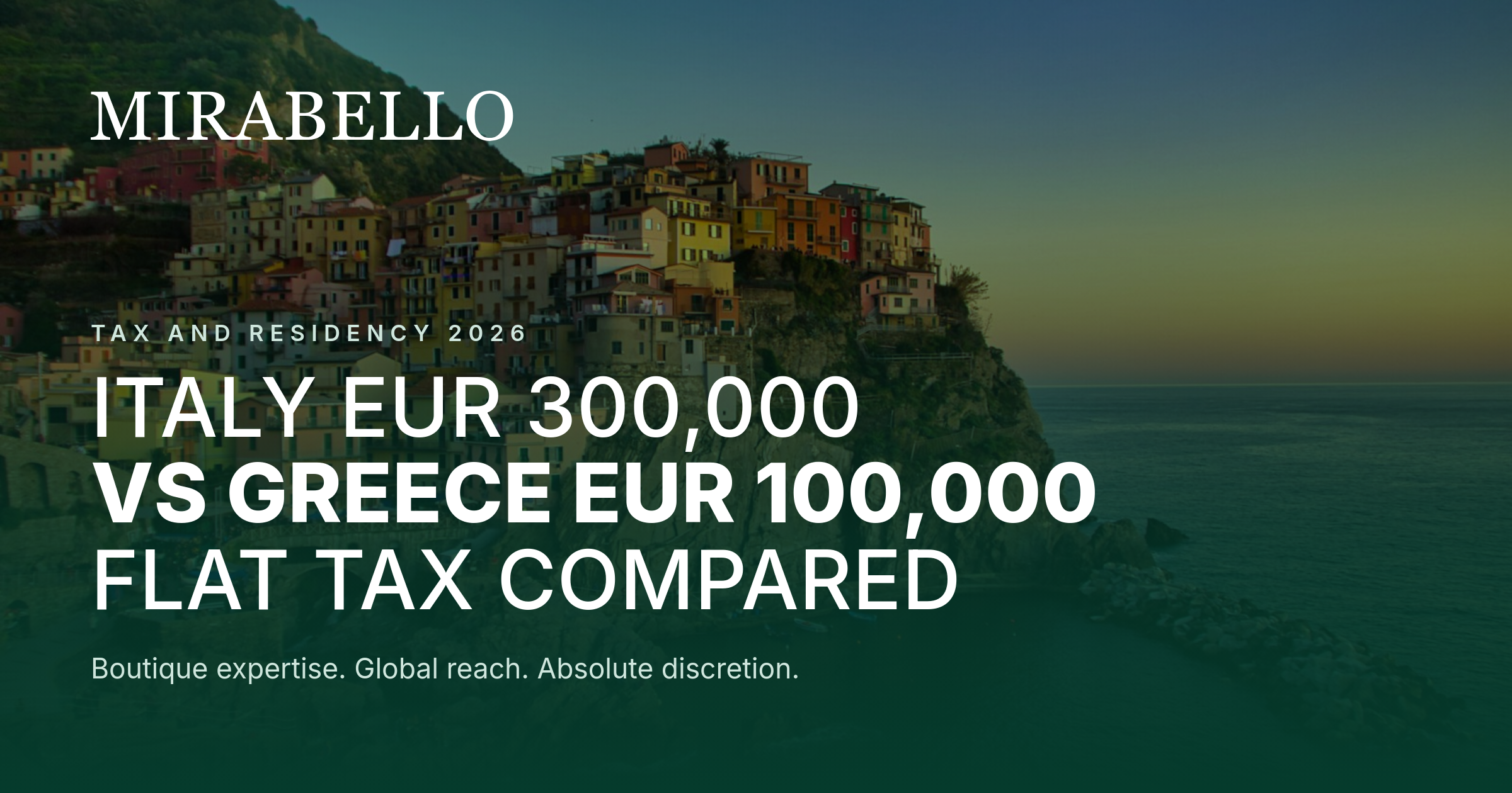 Italy's €300,000 Flat Tax vs Greece's €100,000: Which Non-Dom Regime Fits in 2026?