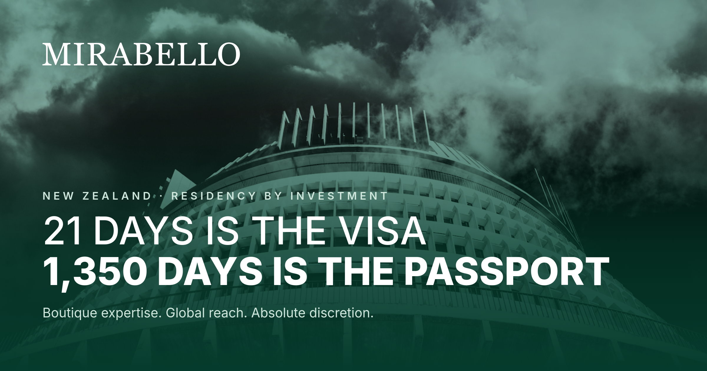 New Zealand Investor Visa to Citizenship: 21 Days vs 1,350 Days